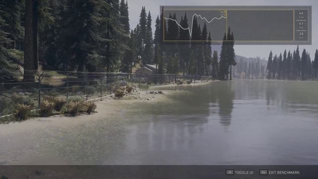 Far Cry 5 2494P HDR on HD textures RTX 2080 смотреть онлайн