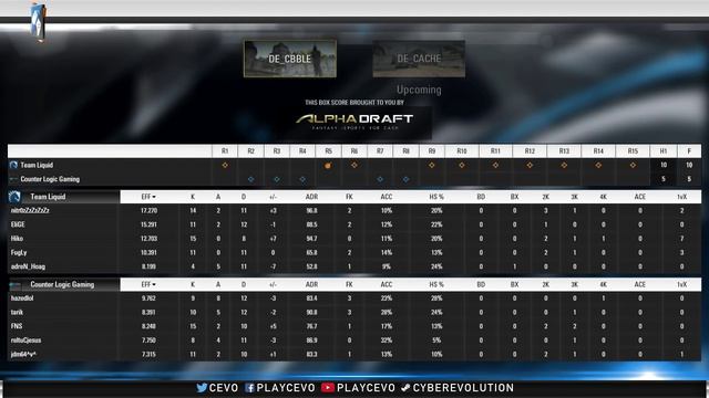 Counter Logic Gaming vs Team Liquid Game 1 (CEVO-P CS:GO Season 8) Dust & Vansilli смотреть онлайн