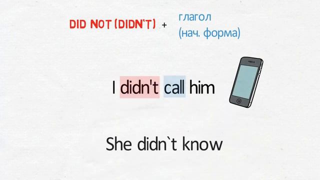 Past Simple смотреть онлайн