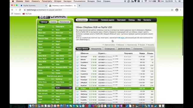 как зарегистрировать и пополнить PayPal в России? смотреть онлайн