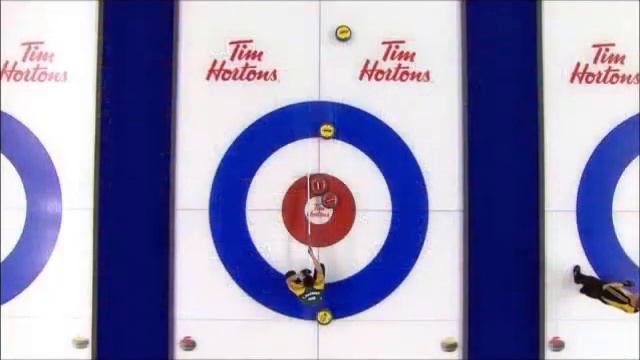 2011 Tim Horton's Brier - MB/NO - Brad Jacobs Miss смотреть онлайн