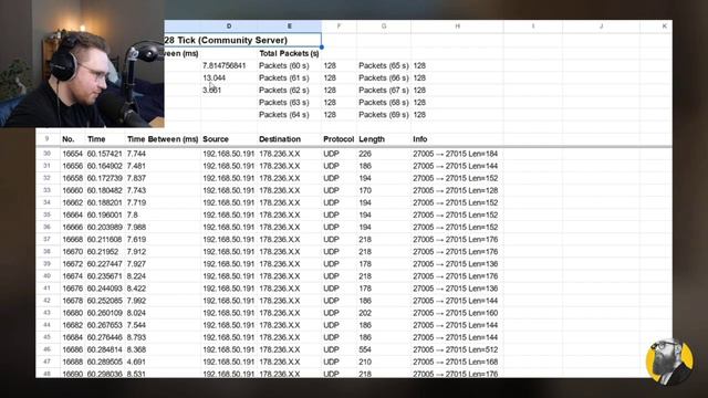 ohnepixel reacts to CS2 - Sub-Tick Analyzed (better than 64 / 128 tick?) by MrMaxim смотреть онлайн