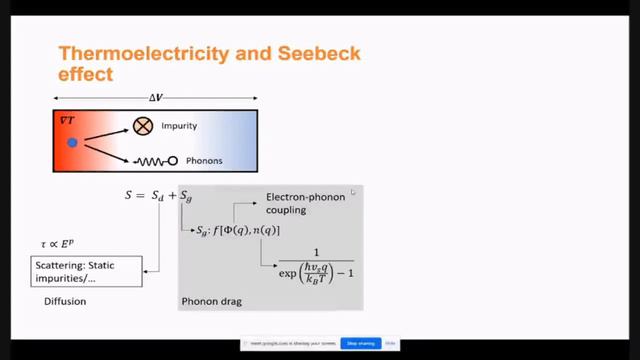COLLOQUIUM8: Engineering the flow of charge, light and heat with atomic layers by Prof Arindam Ghos смотреть онлайн