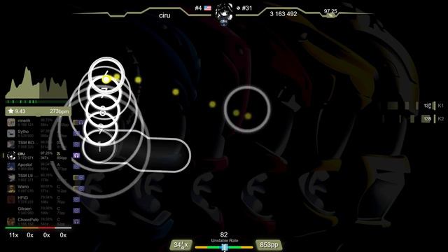 9.6⭐ ciru | Alakrity - Mighty Morphin Power Rangers [Go Go Power Rangers!] +DT 97.65% (#6 989pp FC) смотреть онлайн