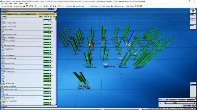 ChartTalks Live Trading Education: The VisualTrader Interface смотреть онлайн