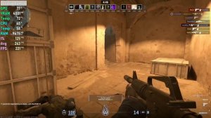 RTX 3060 Ti Counter Strike 2 | i5 12400F + RTX 3060 Ti CS2