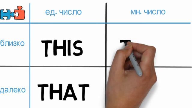 This, that, these, those смотреть онлайн