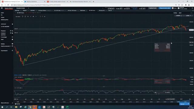 Morning Call – 21/01/22 смотреть онлайн