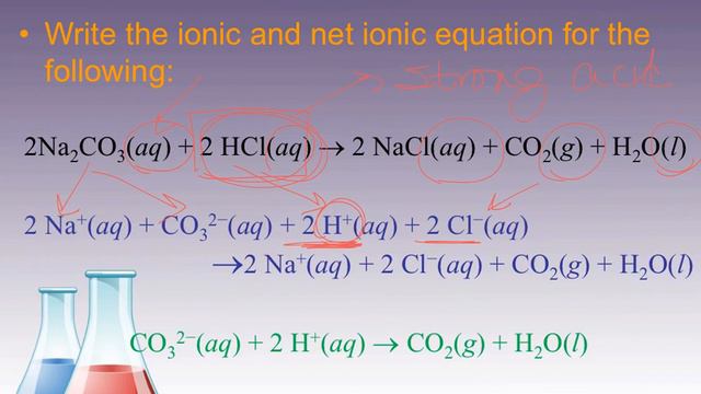 Double Replacement Reactions смотреть онлайн