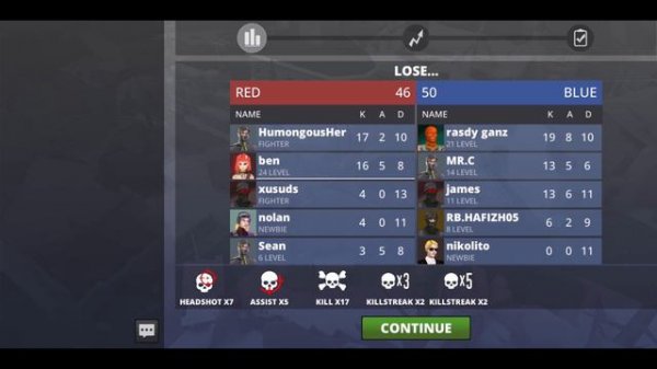 POLYWAR 3D FPS online shooter | FPS mobile game | Android / IOS | PVP | free