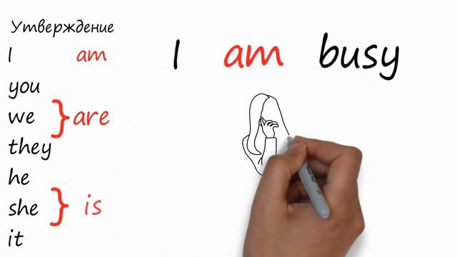 to be - Present Simple смотреть онлайн