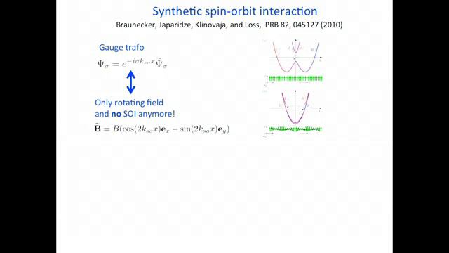 Nuclear Spins and Spin Orbit Interaction in Nanowires for Majorana Fermions смотреть онлайн
