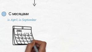 Предлоги времени_ in, on, at. В ЧЕМ РАЗНИЦА