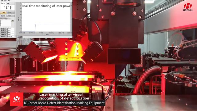 Система лазерной маркировки некачественных интегральых схем LCK10G HGTECH смотреть онлайн