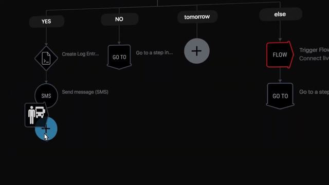 SMS EXPERIENCES | CREATING on CS2.0 смотреть онлайн