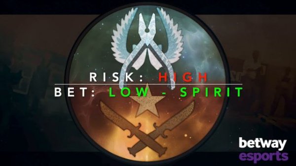 FURIA vs. Spirit - CS:GO Bet Prediction [21-12-2019]