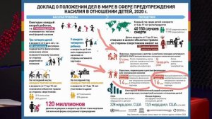 Телесные наказания в воспитании детей