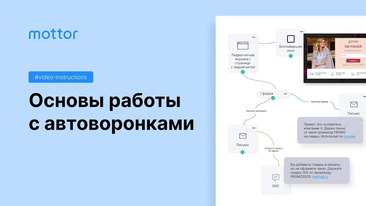 Основы работы с автоворонками смотреть онлайн