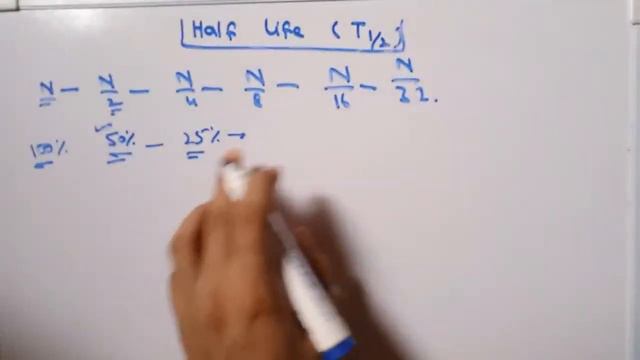 Half Life || Radiactive Decay || Activity || Physics смотреть онлайн