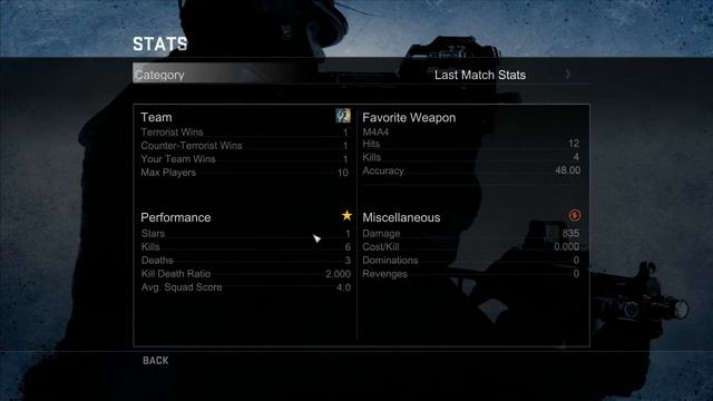 CSGO Beta In-Game Menu's смотреть онлайн