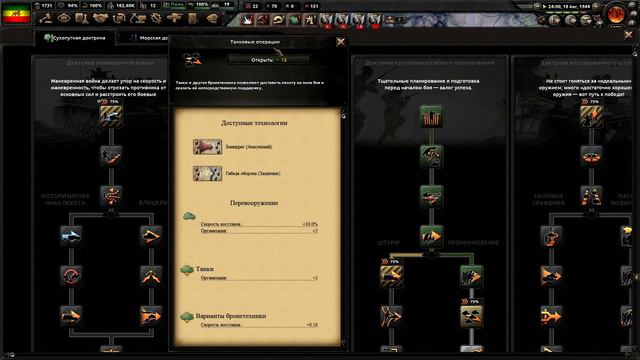 Hearts of Iron 4 Эфиопия Исторический Путь Серия 9 Младший Офицерский Корпус смотреть онлайн