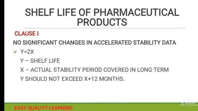 SHELF LIFE / EXPIRY OF PHARMACEUTICAL PRODUCTS. II AS PER ICH II смотреть онлайн