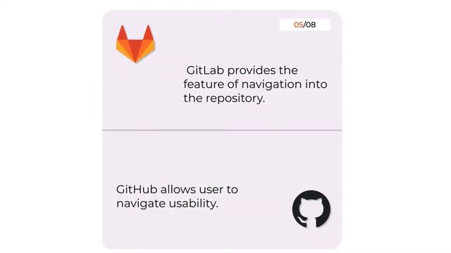 #GitLab Vs #GitHub смотреть онлайн
