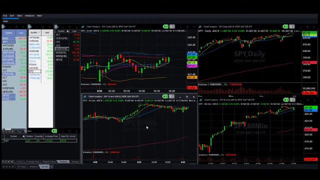 robert shapiro Live Stream смотреть онлайн