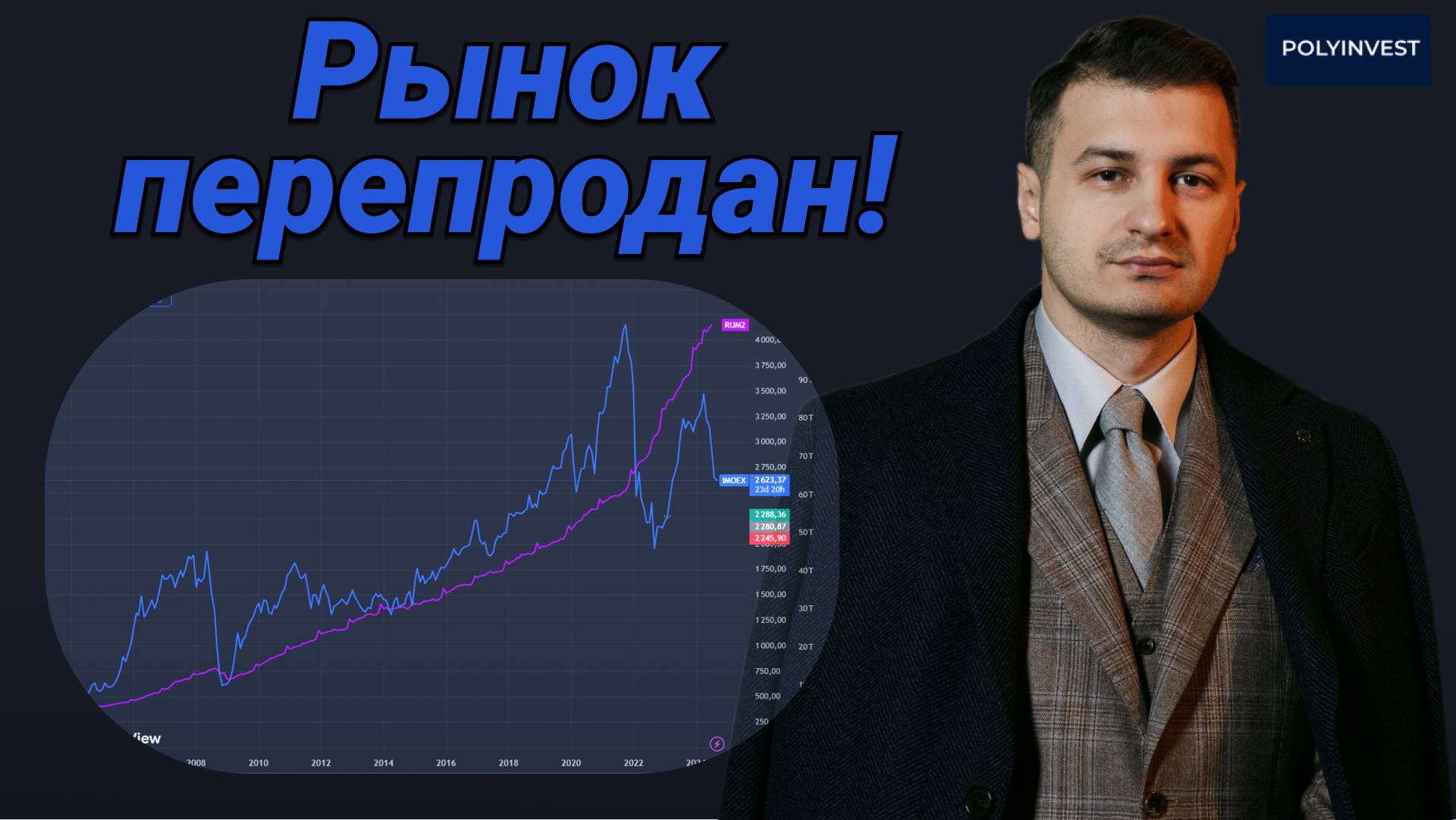 Рынок перепродан! Уровень 2003. М2. Депозиты. Норма доходности. Потенциал в акциях 50-100%. смотреть онлайн