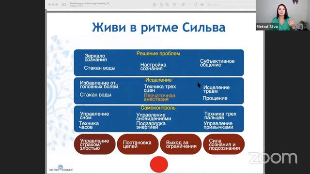Как построено обучение методу Сильва?