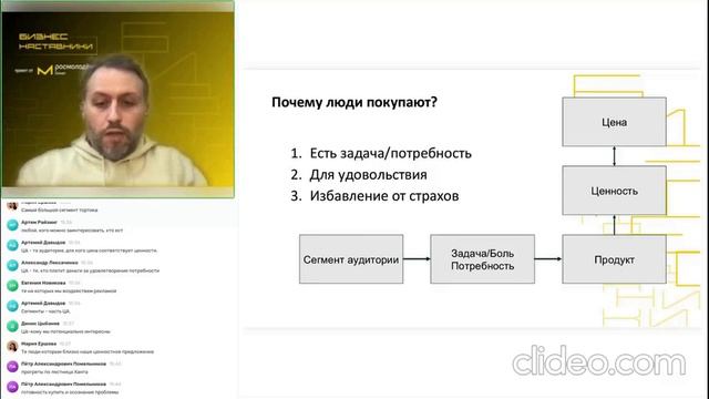 Сегментация целевой аудитории. Методологии исследования клиентов. Специфика разных бизнес-моделей смотреть онлайн