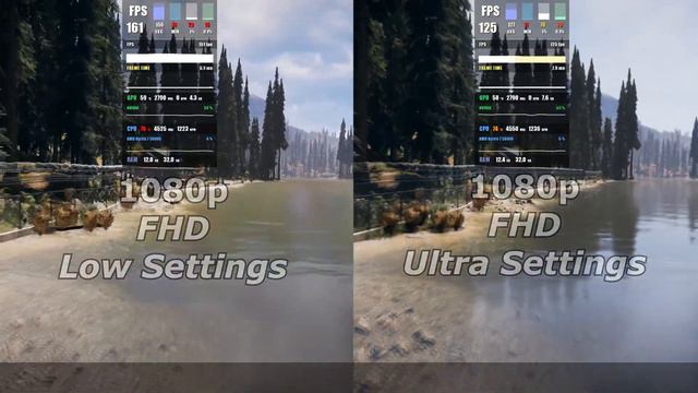 FarCry V (1080p vs 4K) - (Low vs Ultra Settings) RTX 4070 Ti / Ryzen 7 5800X смотреть онлайн