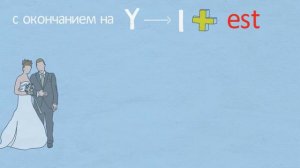 Превосходная Степень Прилагательных [SUPERLATIVE]