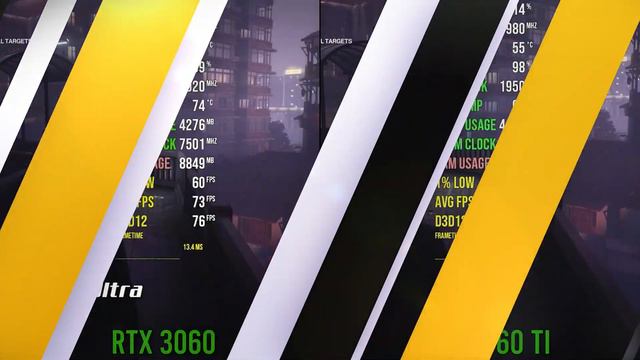 RTX 3060 Vs 3060 Ti | 1440p Gaming Test
