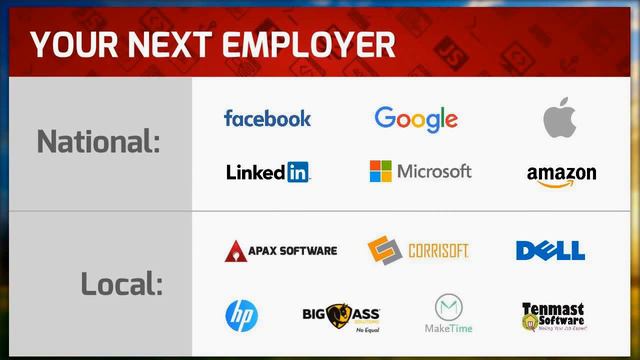 Awesome Inc U Bootcamp | Webinar смотреть онлайн