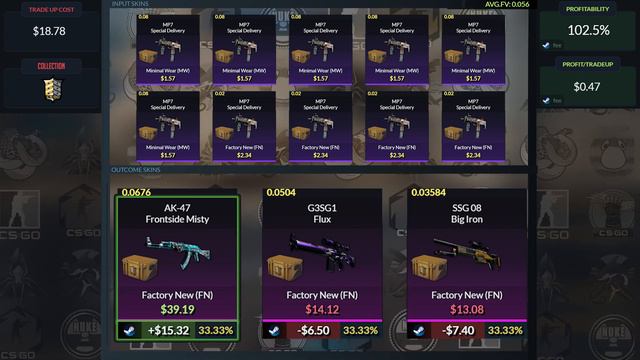 HIGH RISK HIGH REWARD Restricted Trade Up | CSGO 2021 *GIVEAWAY* смотреть онлайн