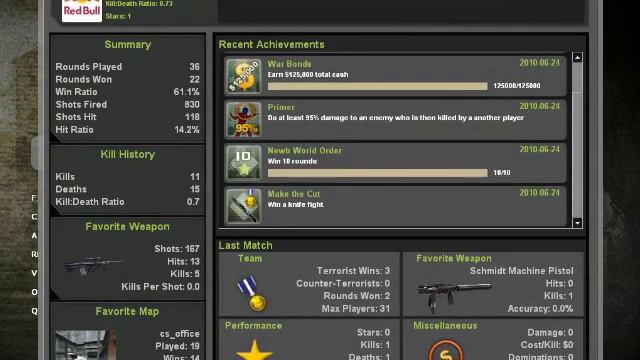 Counter-Strike : Source - Updated + Gameplay смотреть онлайн