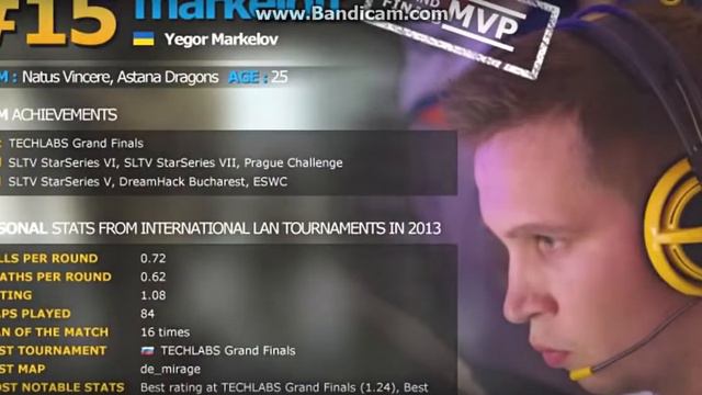 CS GO Топ 20 Игроков 2013 смотреть онлайн