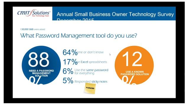 PassPortal and My Digital Shield Webinar смотреть онлайн
