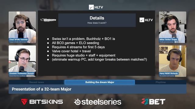32-team Major? Making the ideal format with NER0 | HLTV Confirmed S6E65 смотреть онлайн