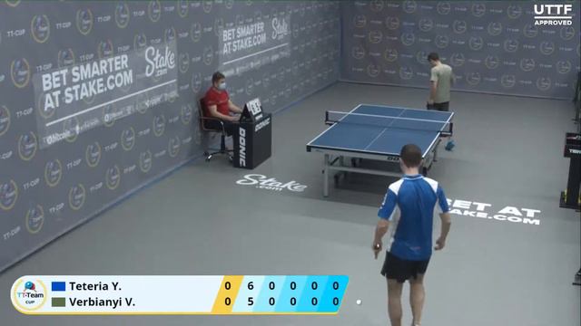 21 февраля 2021. Серый зал. Вечерний турнир.ТT Cup смотреть онлайн
