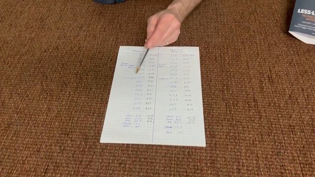 The New Byrna LE Is Here! Full Review!!! Everything you need to know! смотреть онлайн