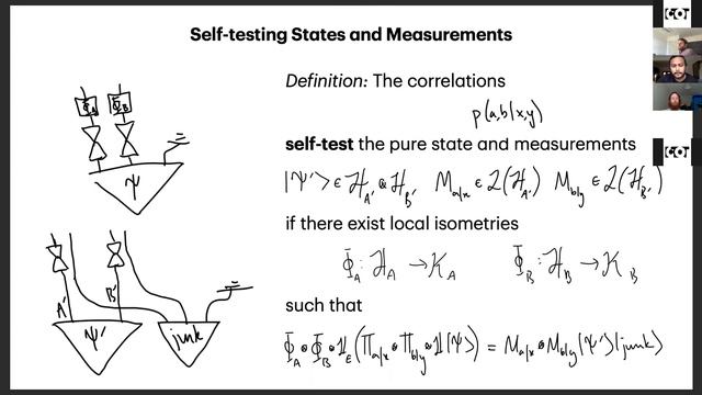Matty Hoban - Quantum networks and composition self-test all entangled states смотреть онлайн