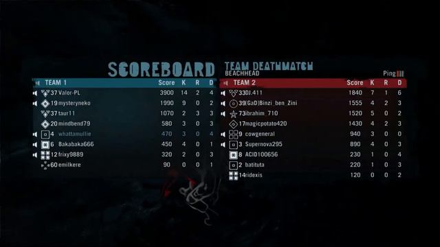 Farcry 3 multiplayer ep.1 смотреть онлайн