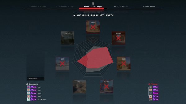 ГОНКА ВООРУЖЕНИЙ