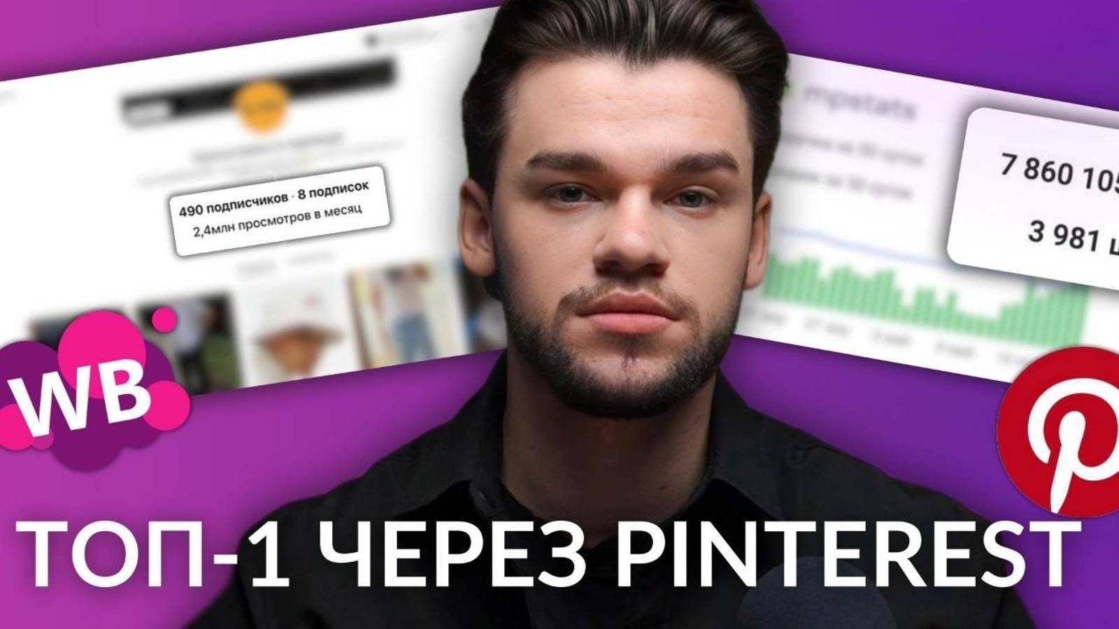 Внешняя реклама на Вайлдберриз и Озон