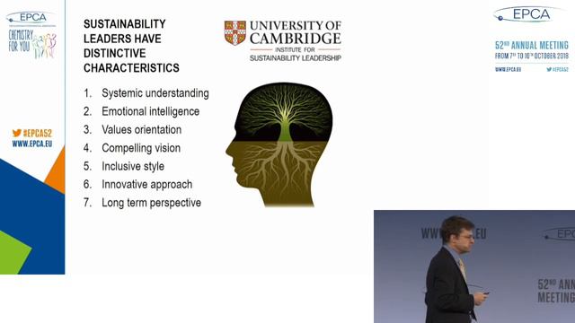 Why Sustainable Mindsets Matter смотреть онлайн