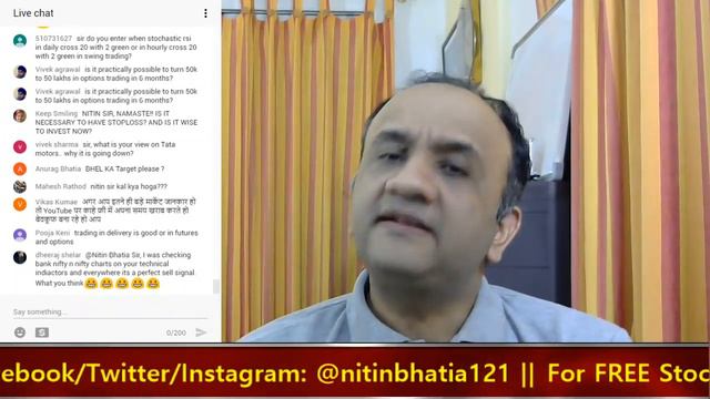 🔴 5 Reasons Why Stock Market is Down | YouTube LIVE Streaming and Q&A | Hindi смотреть онлайн