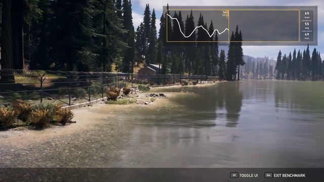 Far Cry 5 2160P HRD off no HD textures RTX 2080 смотреть онлайн