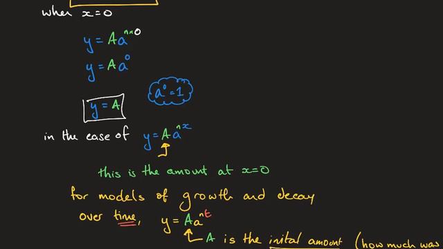 5I Exponential growth and decay смотреть онлайн